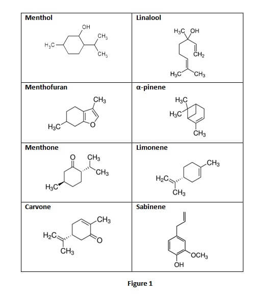aromatic compounds